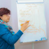 Personal Growth & Psychology Workshops